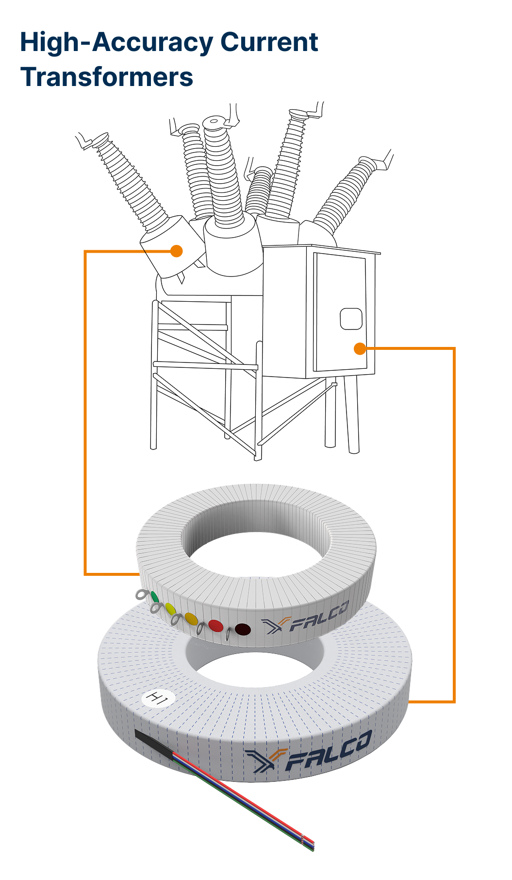 BUSHING CURRENT TRANSFORMERS